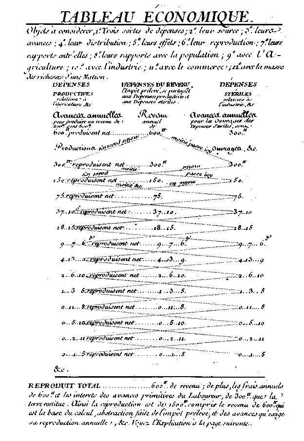 tableau.gif (19838 bytes)